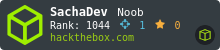 Badge de profil HackTheBox de Forydamoux