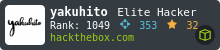 My Hack The Box Profile