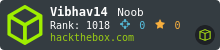 Hack The Box badge
