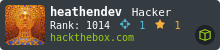 Chris Barry’s Hack The Box profile badge