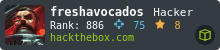 HTB_profile