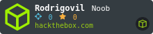 HackTheBox Rank