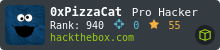 0xPizzaCat