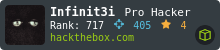 HackTheBox Profile