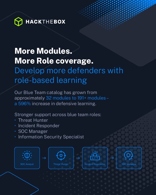 Visual 1 - Blog - LetsDefend Migration Blue offering expansion