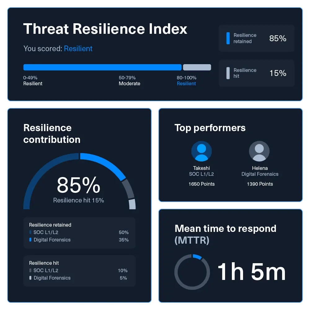 individual-team-analytics (1)
