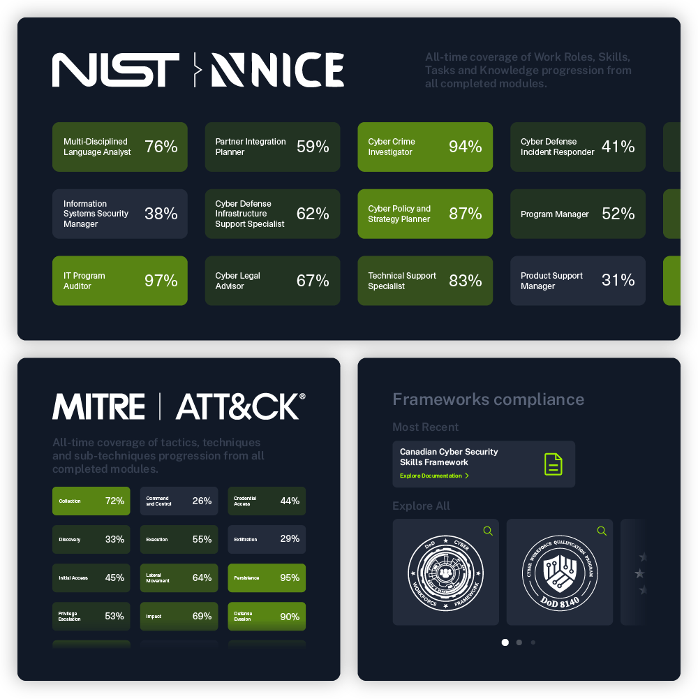 Government Landing Page - Align to industry standards-