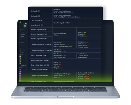 b2u-syllabus