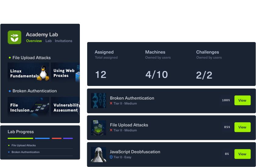 cybersecurity-upskilling