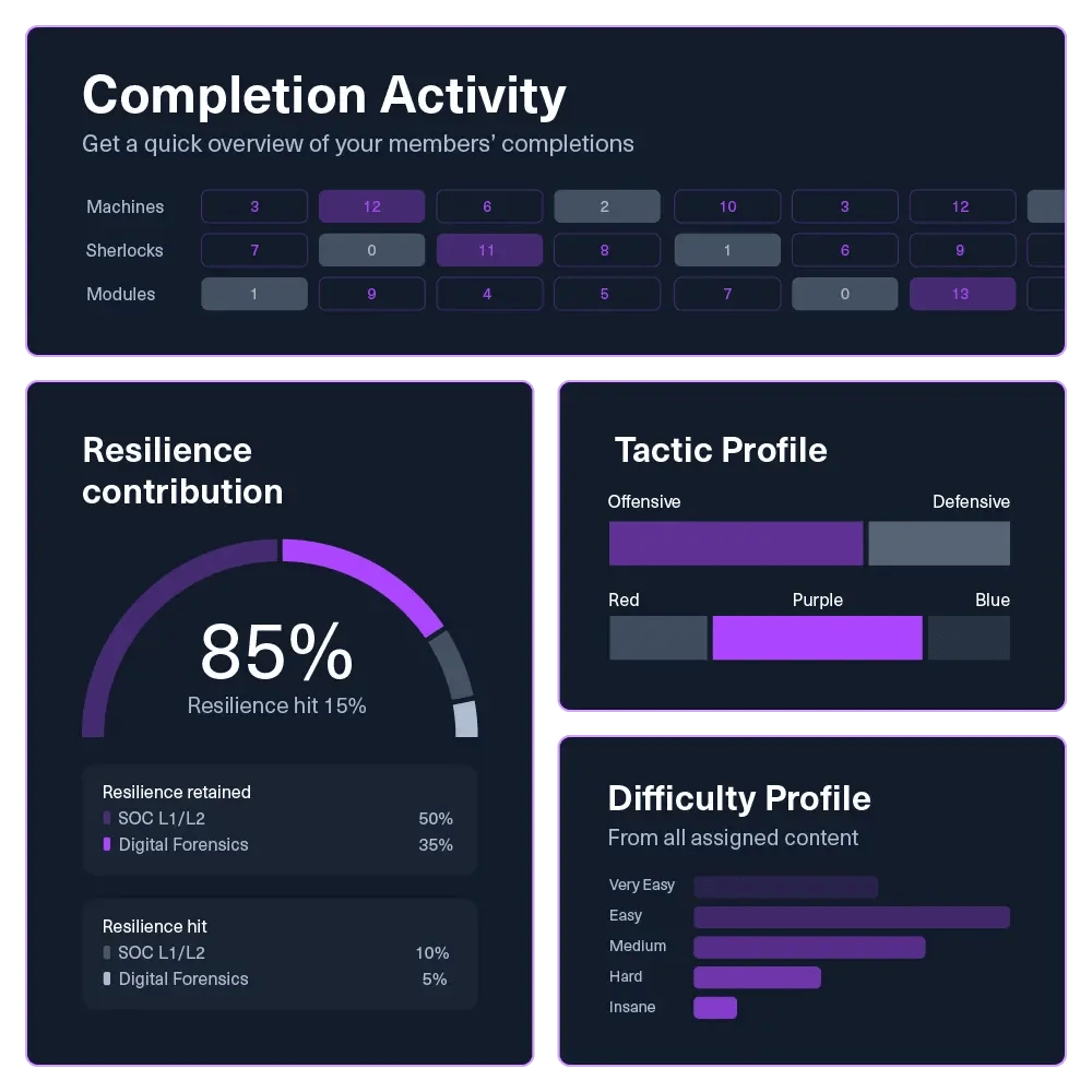 individual-team-analytics (2)