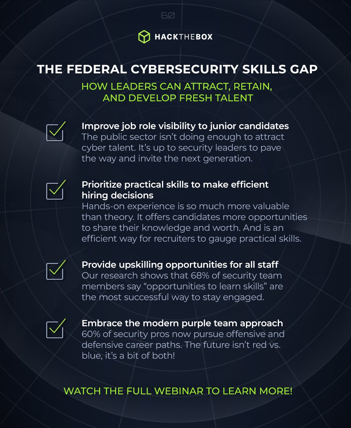 Federal cybersecurity skills gap
