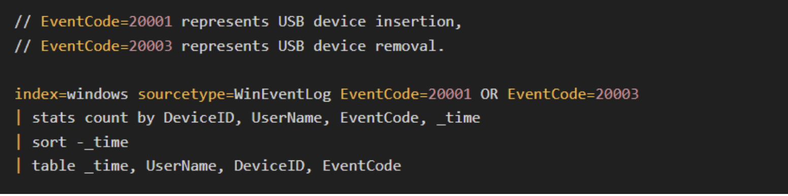 USB BASED ATTACKS