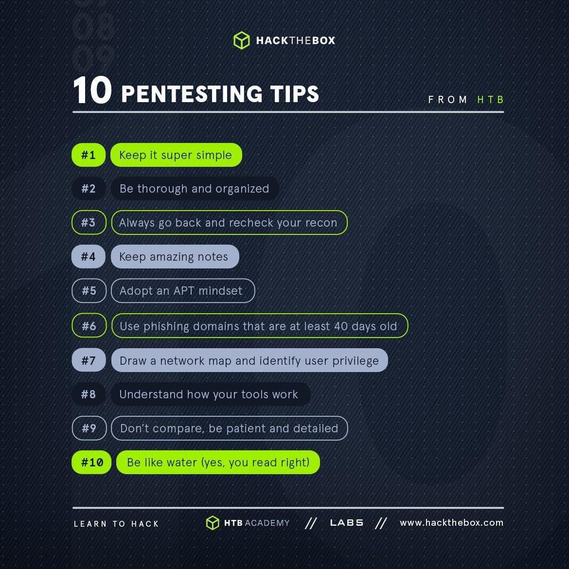 Top Pentesting Tips from HTB Staff