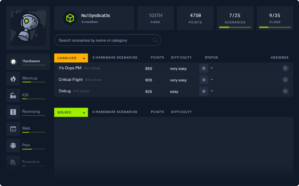 HTB CTF Platform