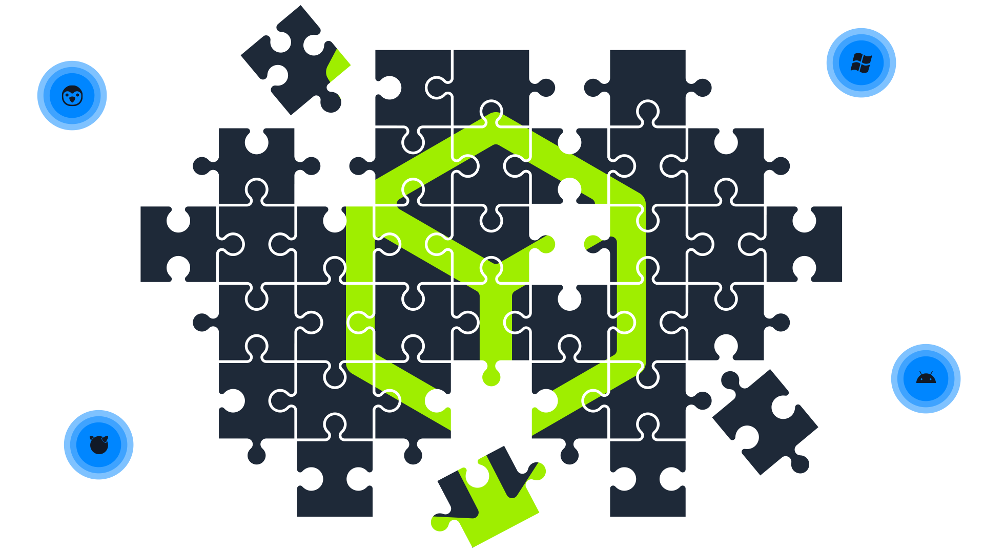 meetups-learn