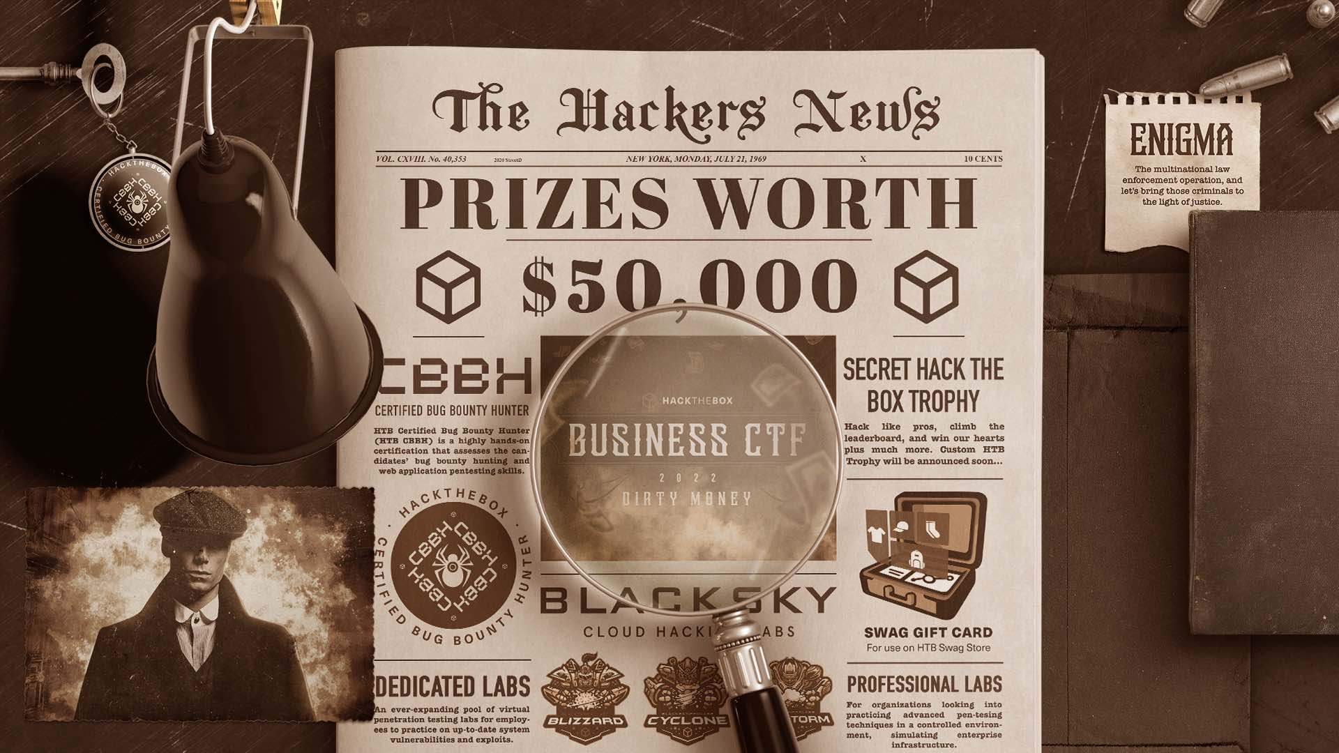 Hack The Box Prizes