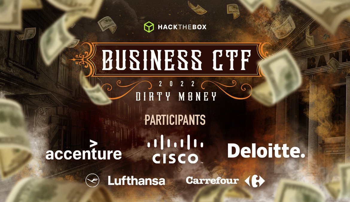 htb business ctf