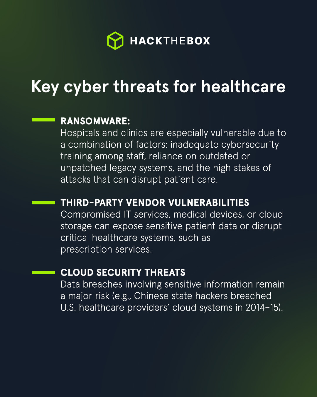 Healthcare Cyber Threats
