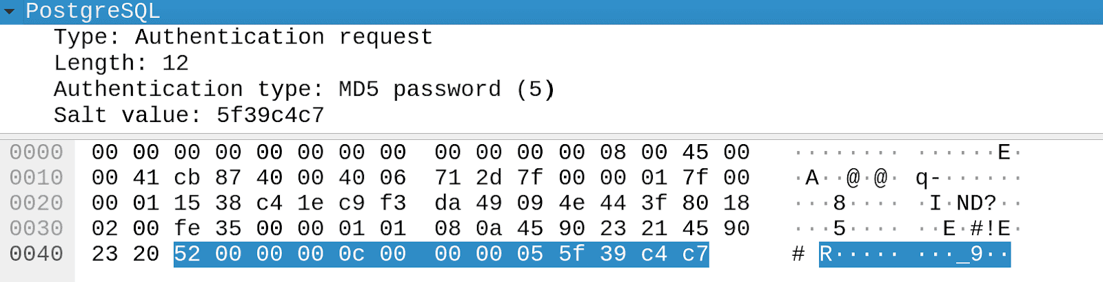 Hexadecimal code.