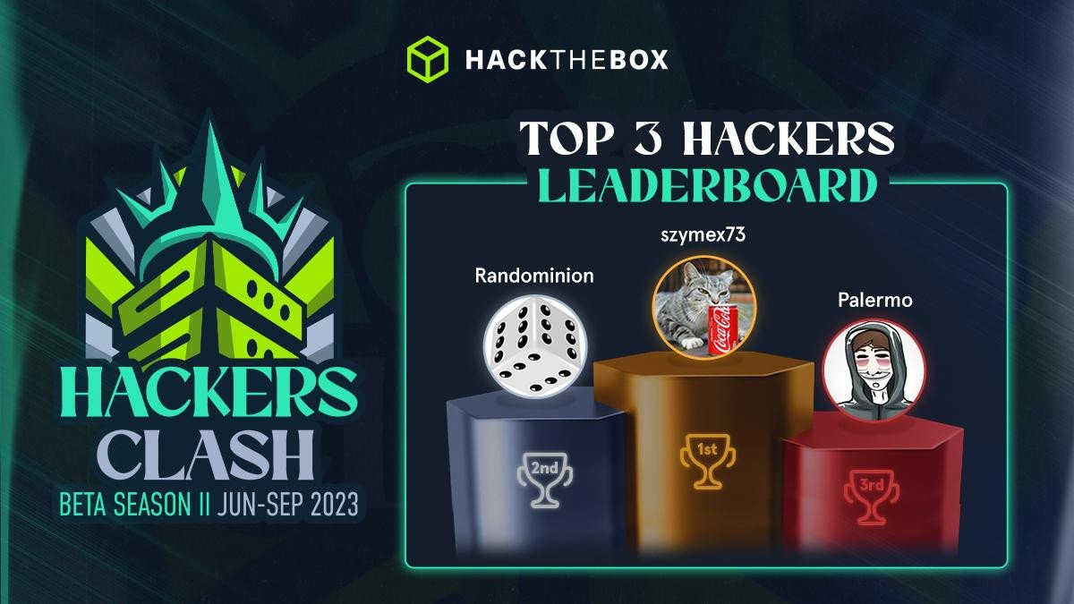 Top 3 Hackers