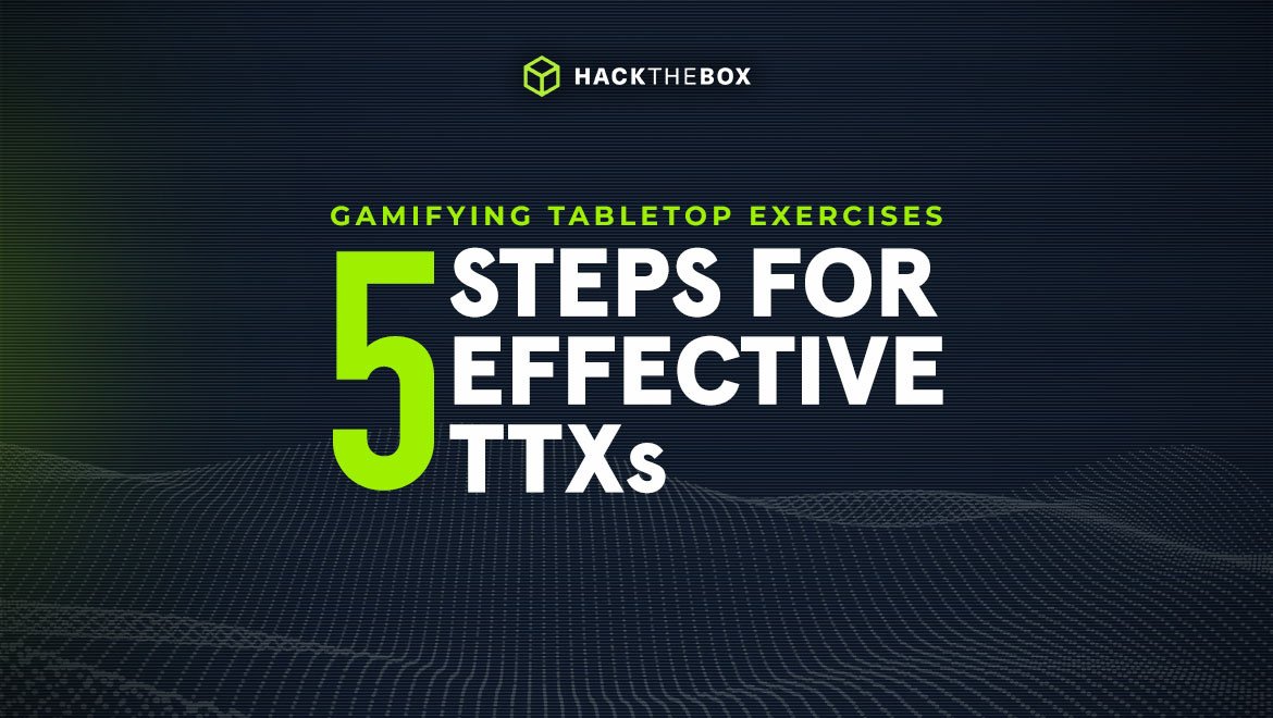 Hack The Box Article