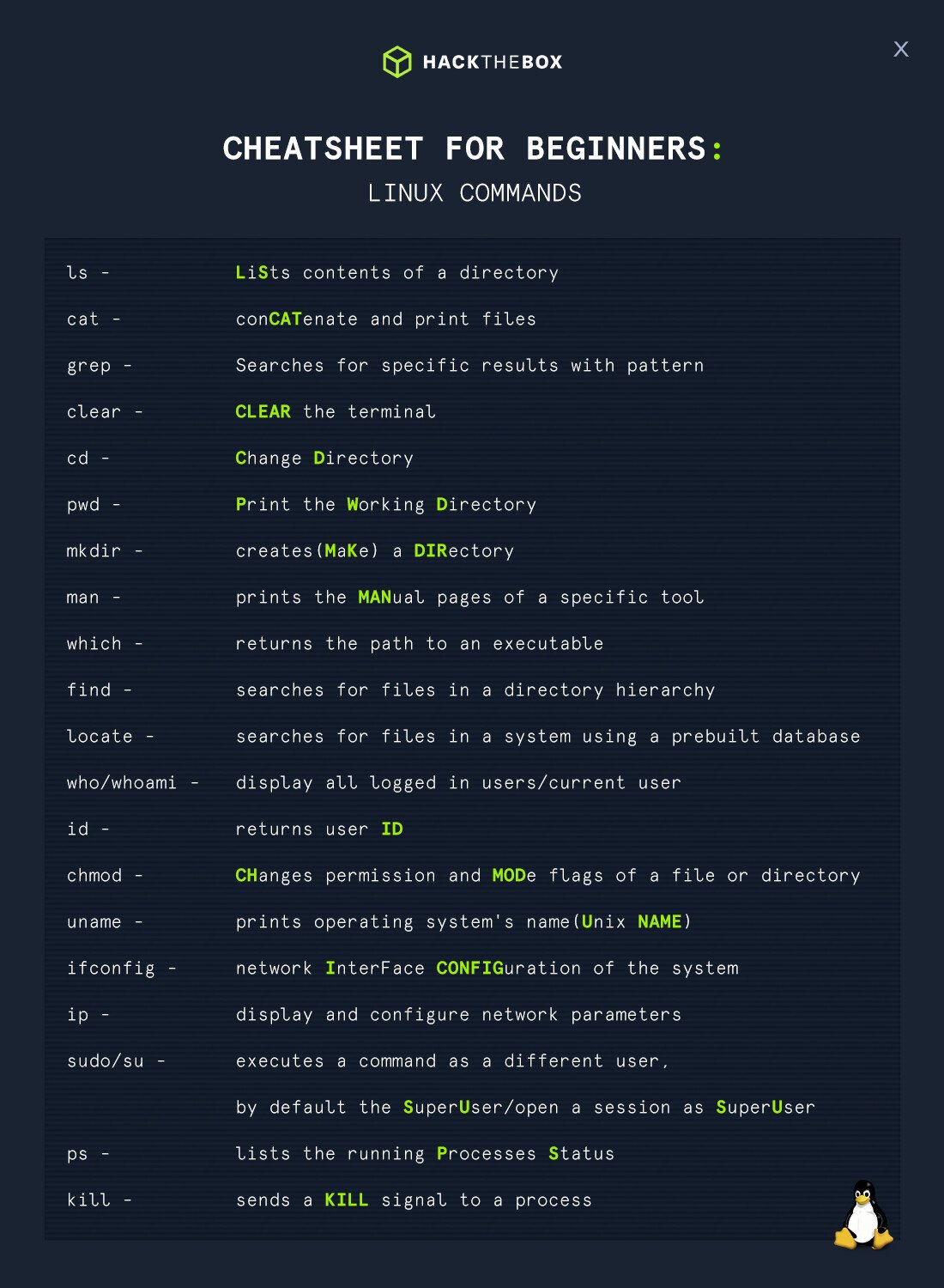 Linux commands cheat sheet: 30 Linux commands for beginners