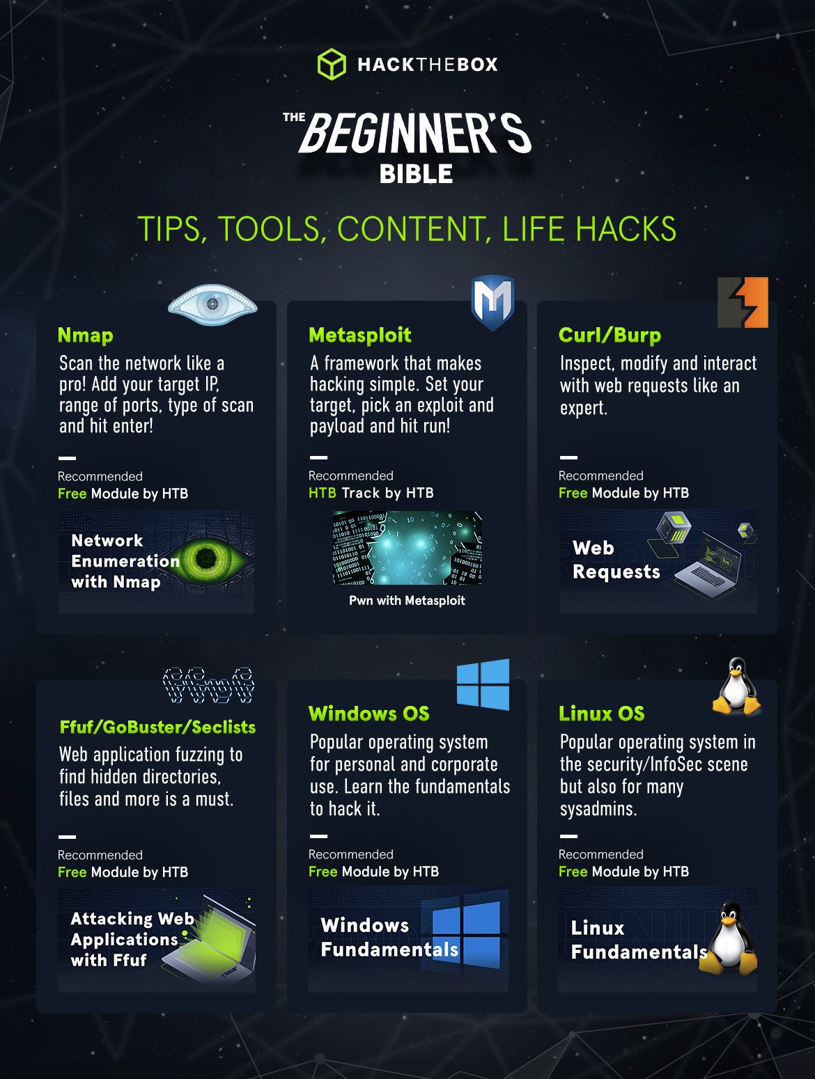 Top Hacking Simulator Games Every Aspiring Hacker Should Play