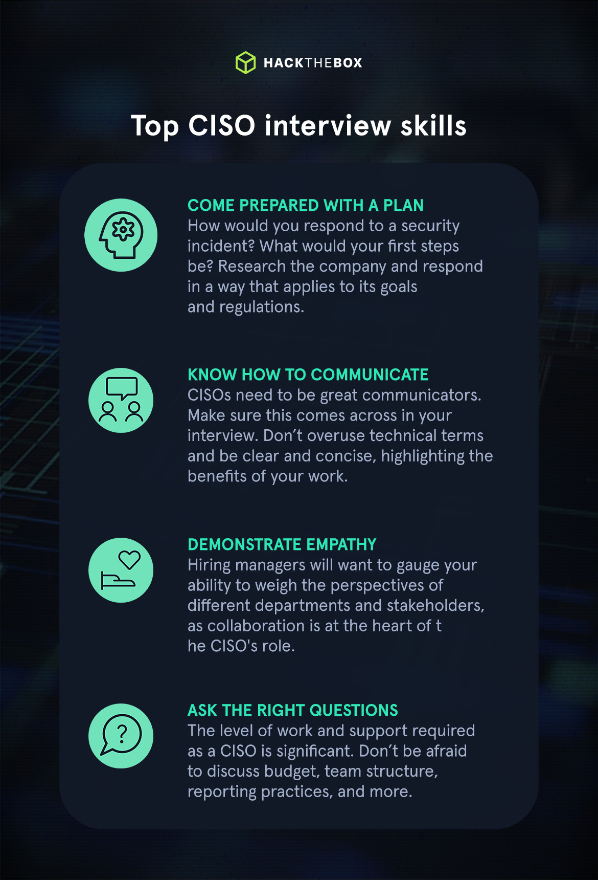 CISO interview skills