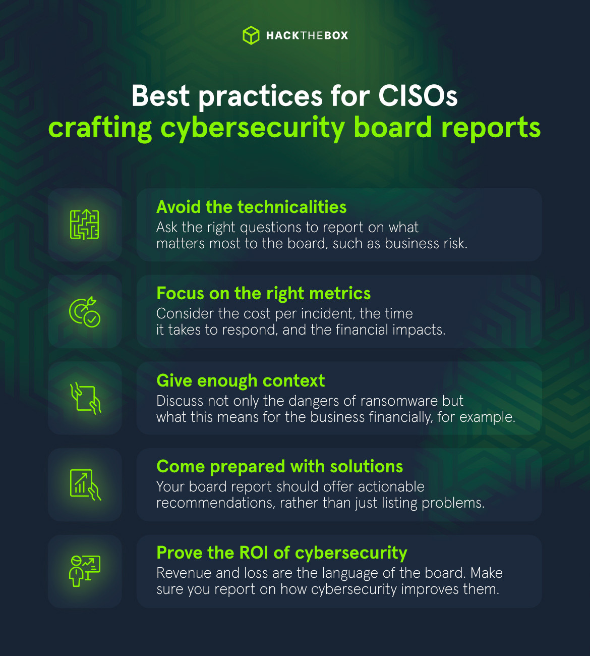CISO board report best practice