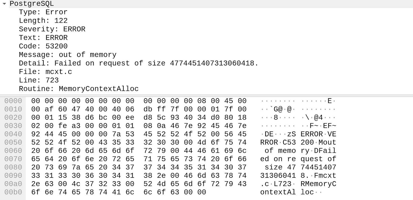 Hexadecimal code.