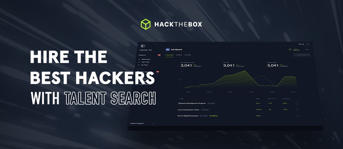 Hack The Box - Talent Search