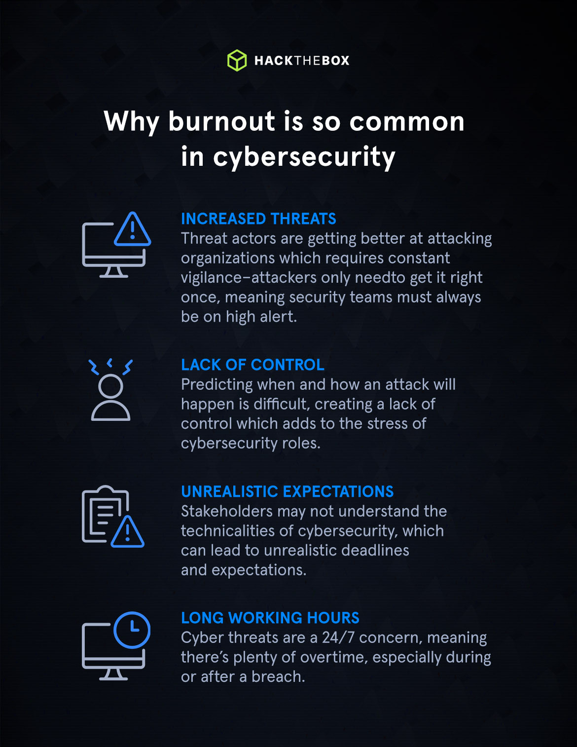 Why burnout is common in cybersecurity
