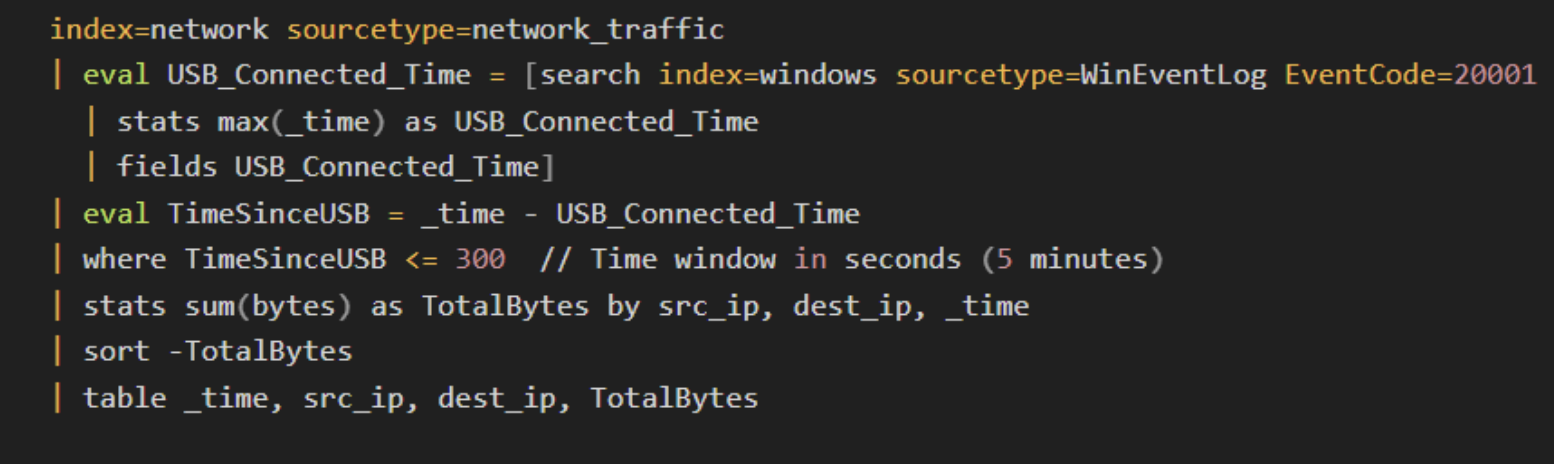 usb based attacks cyber security strategy