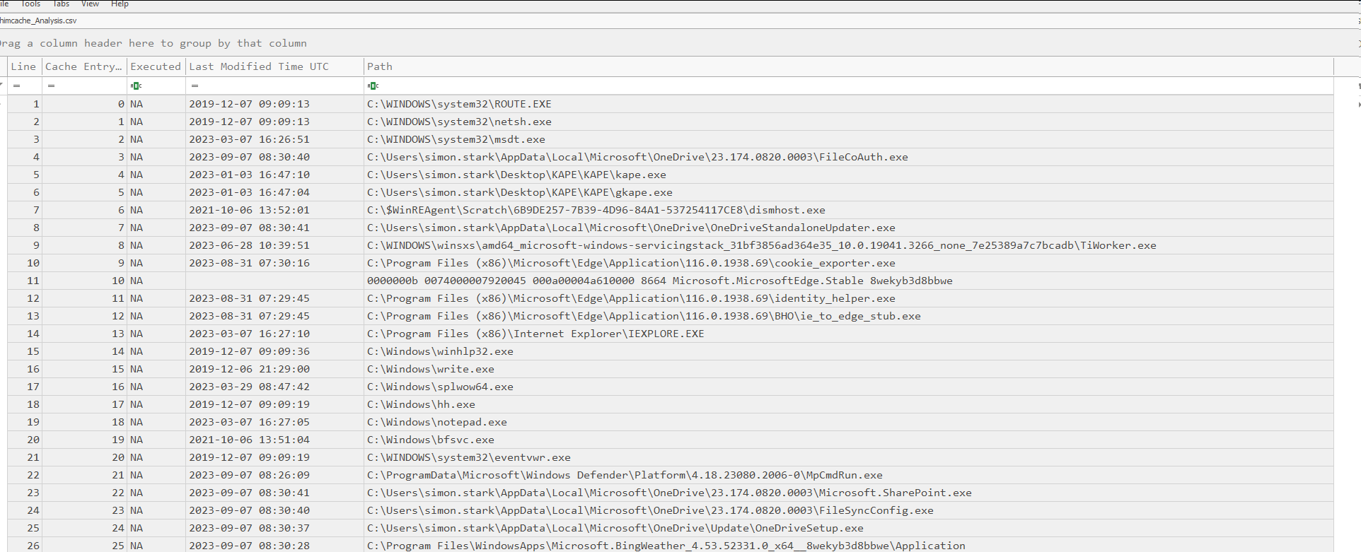 shimcache analysis