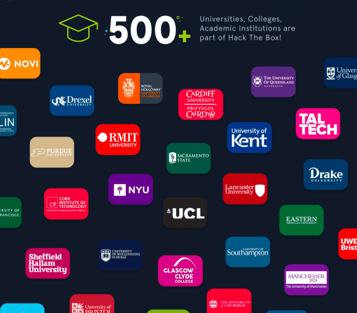 Many universities work with HTB.