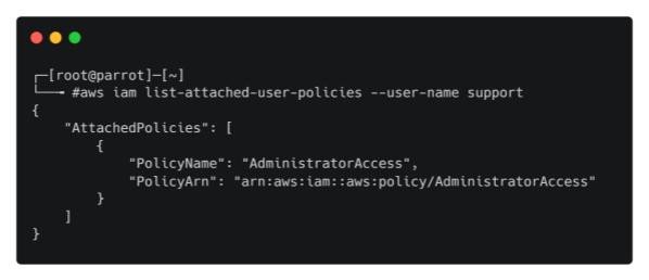 command to check the privileges of the specified role