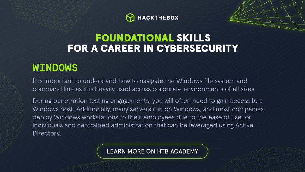 skills to become an ethical hacker: Windows