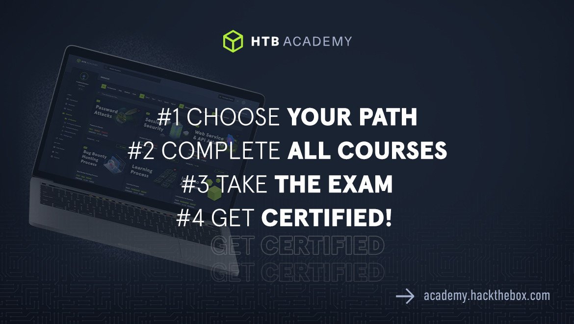 HTB Academy get certified