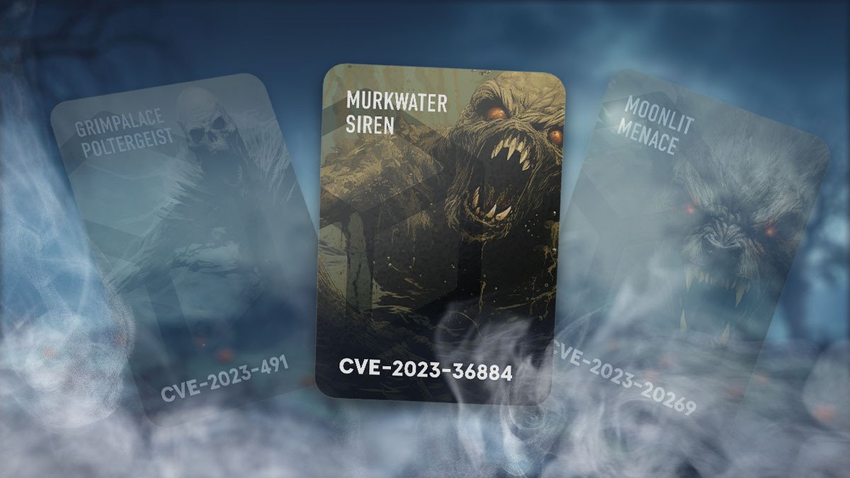 CVE-2023-36884 (Murkwater Siren)