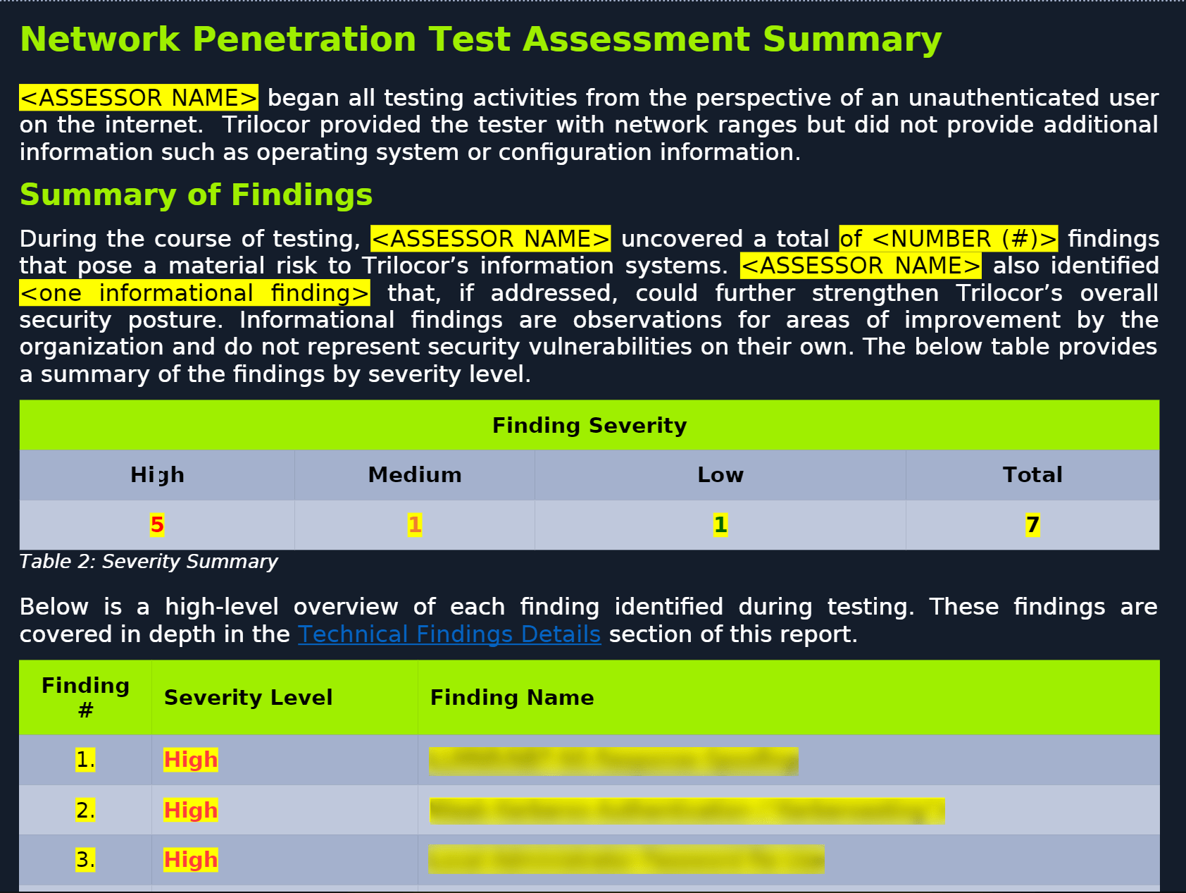 What is penetration testing? Reporting screenshot