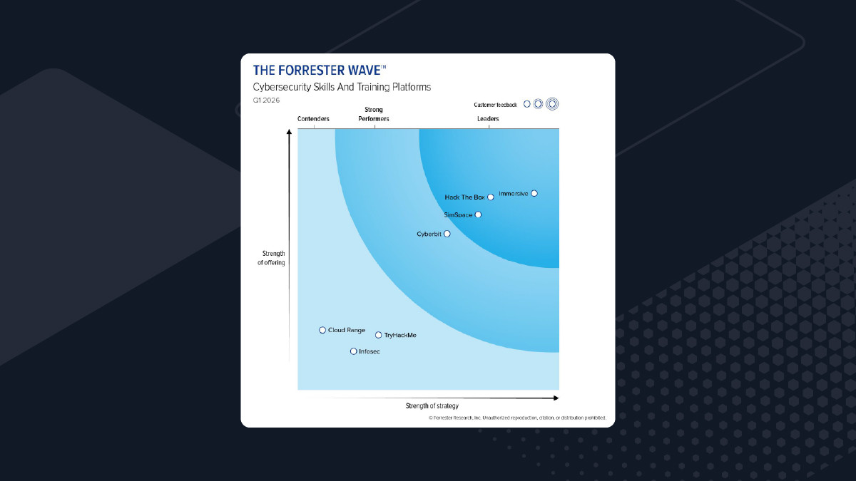 Hack the Box article-card asset