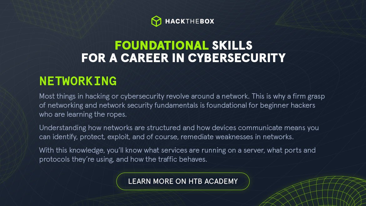 ethical hacking skills: networking