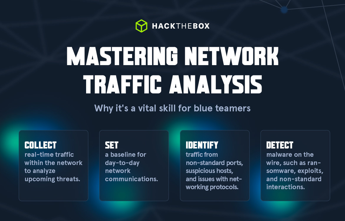 How to conduct network traffic analysis