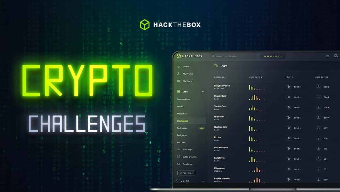 Crypto Challenges