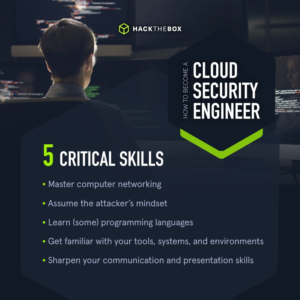 5 steps to become a cloud security engineer