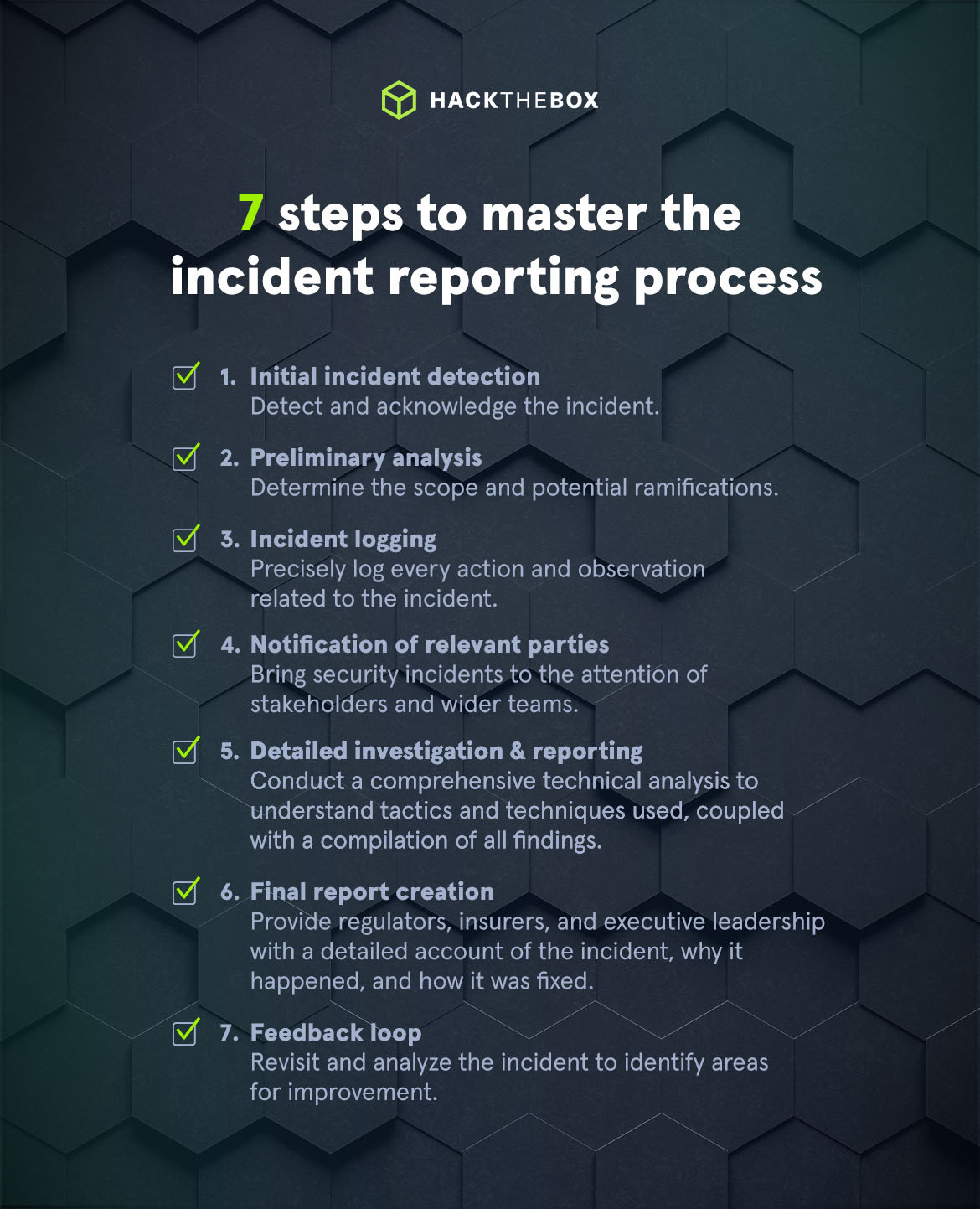 master the incident response process