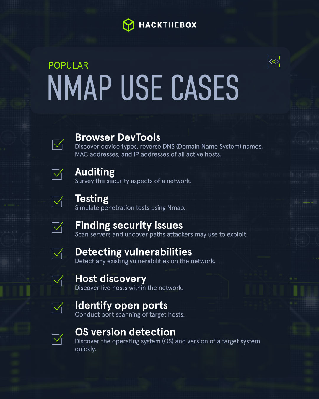 Nmap use cases