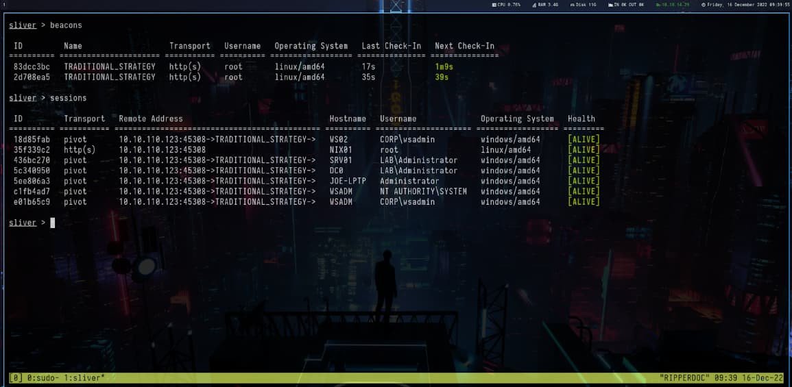 Offshore machines in C2 HTB x Easi.png