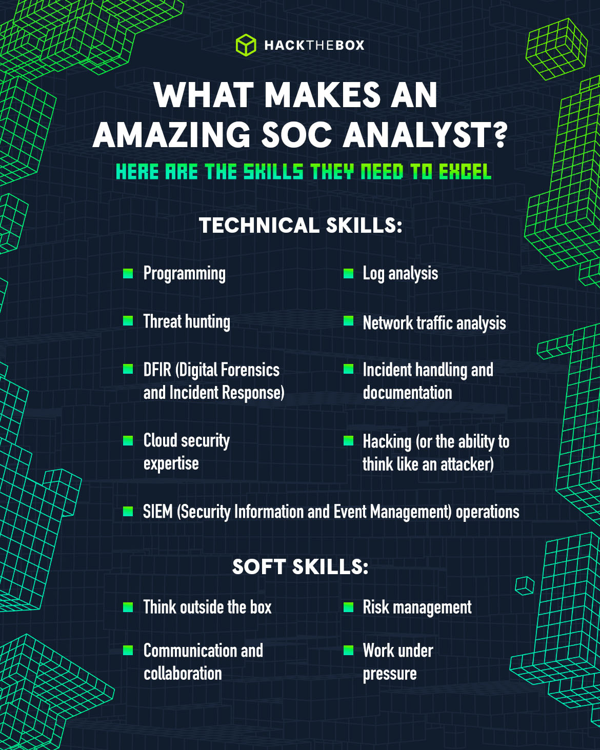 essential skills for SOC analysts